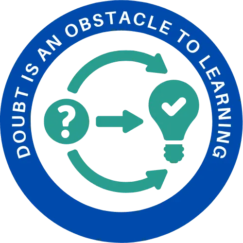 Individual doubt-solving sessions