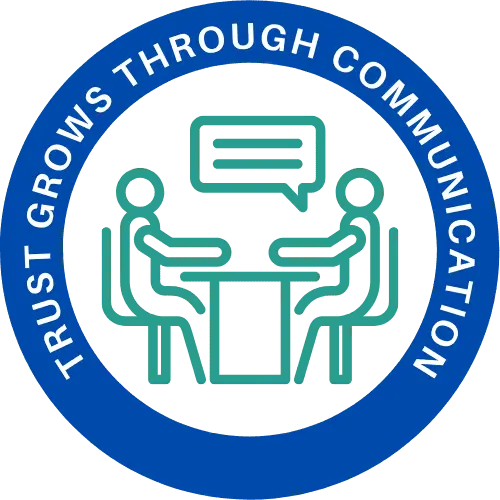 Parent-teacher interaction