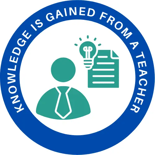 Subject-wise expert faculty